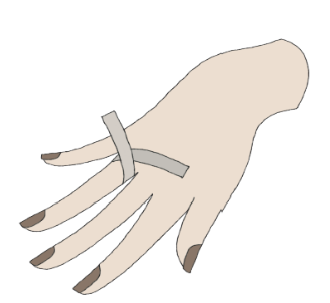 Measure finger circumference with paper strip